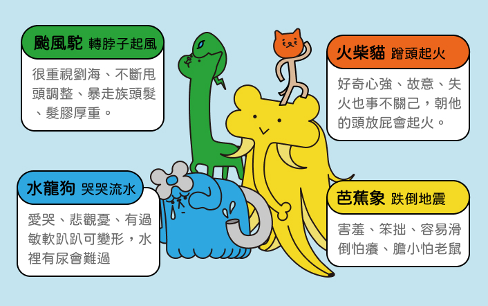 《火柴貓防災大作戰 災害求生桌遊》四隻災害獸