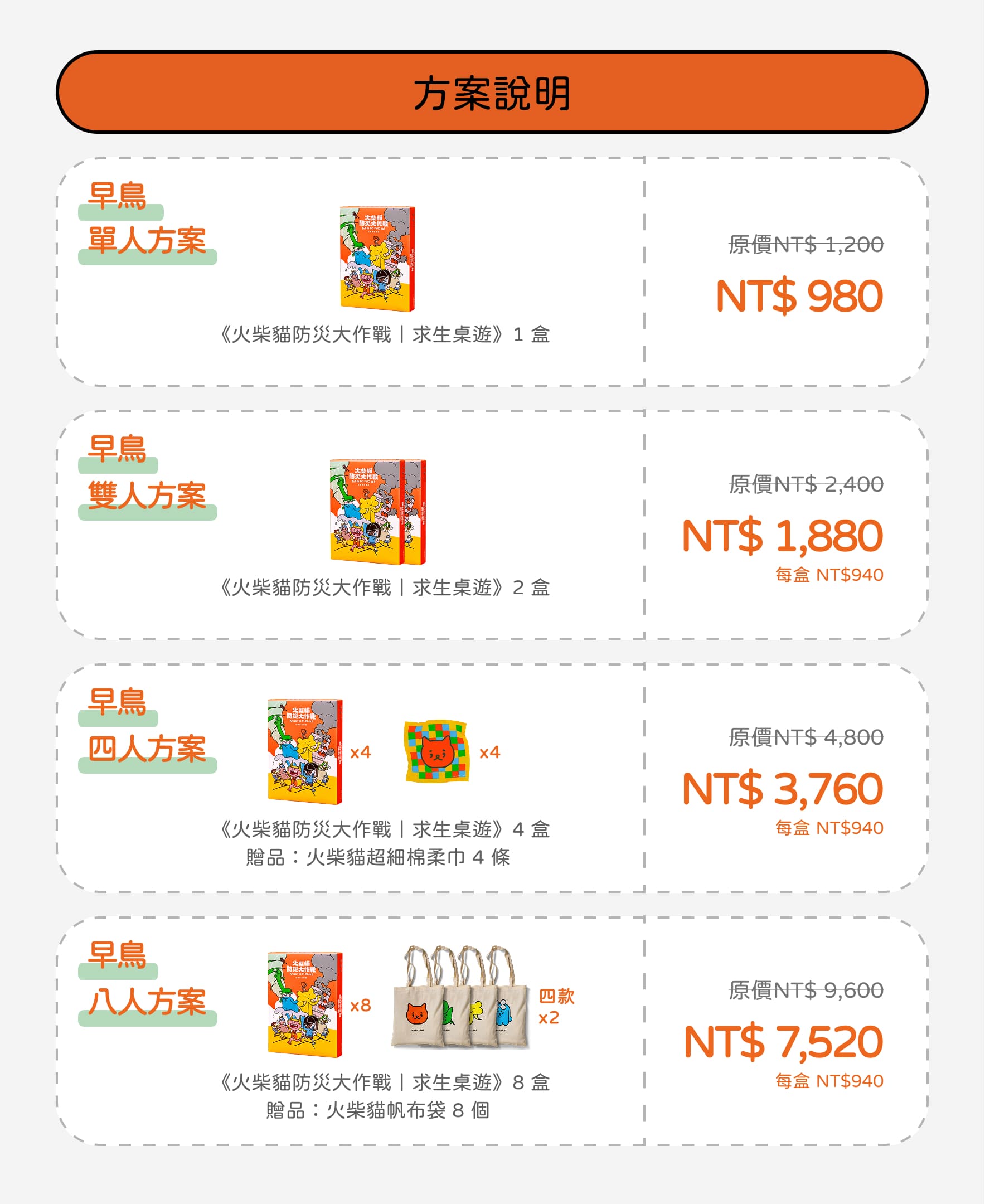 方案說明