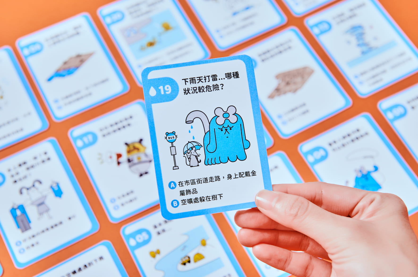 水域安全卡