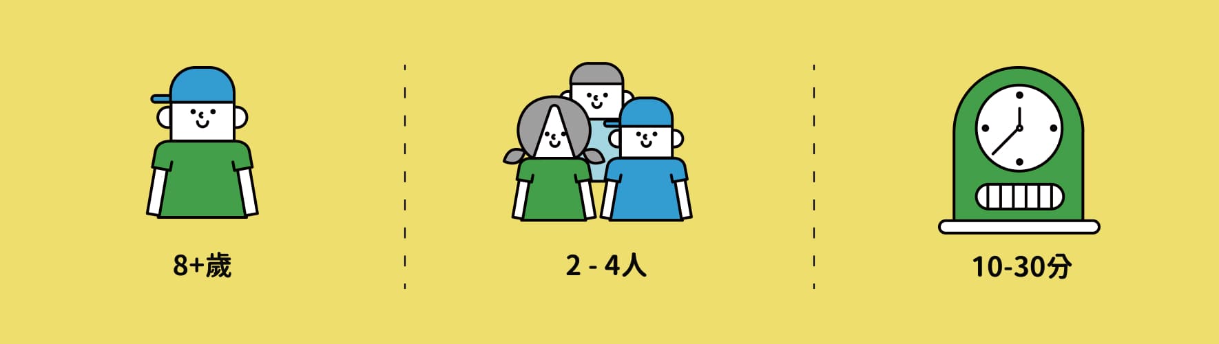 《火柴貓防災大作戰 災害求生桌遊》派對模式